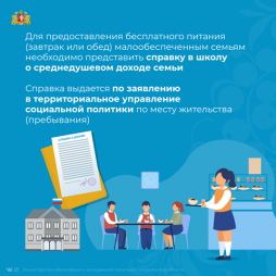 О бесплатном питании школьникам
Возникли вопросы по качеству питания в школе?
Интересно узнать о том, кто и как может получить бесплатное горячее питание?
Ответы читайте в карточках ниже